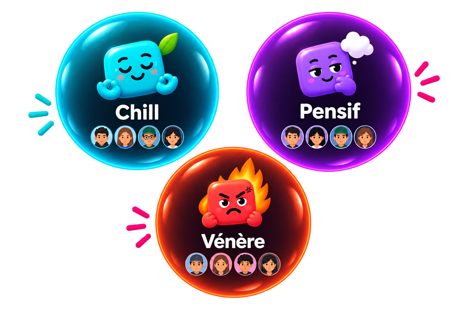 Bulles de conversation par humeur